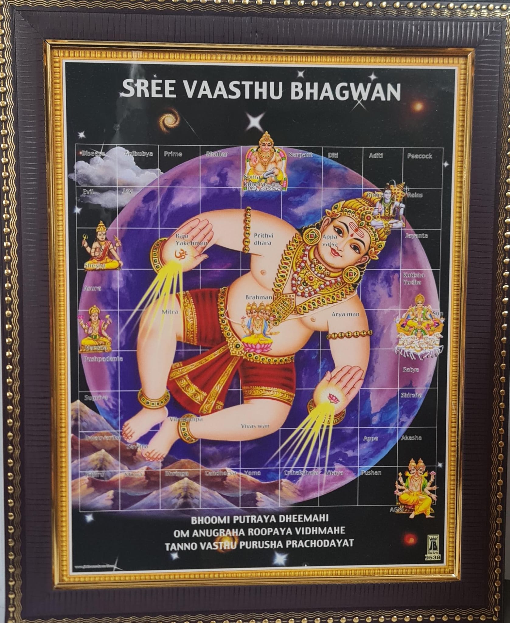 Vasthu Bhagwan